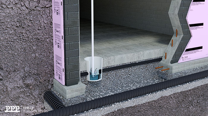 Should Every Home In Philadelphia Have A Sump Pump? - Philadelphia Plumbers | Philly Plumbing Pros
